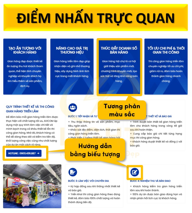 Điểm nhấn trực quan