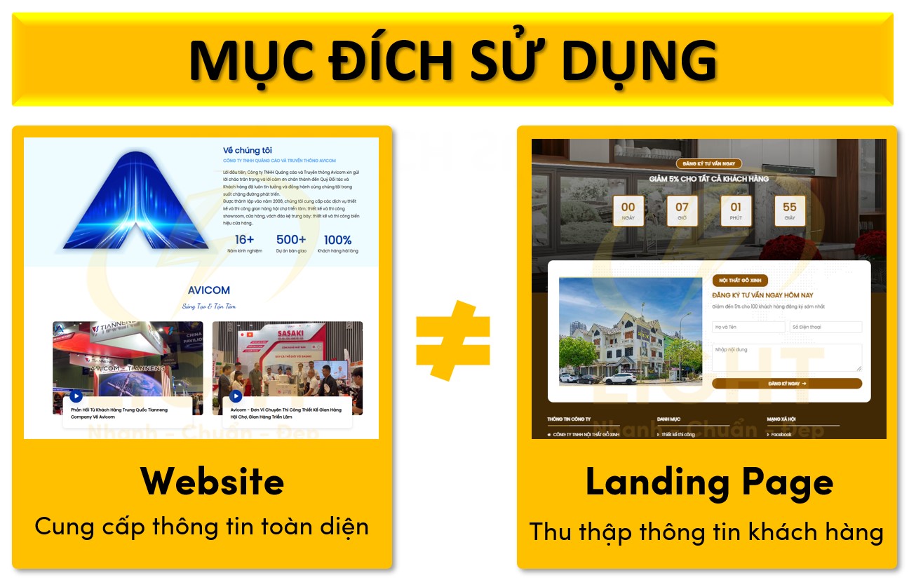 Mục đích sử dụng