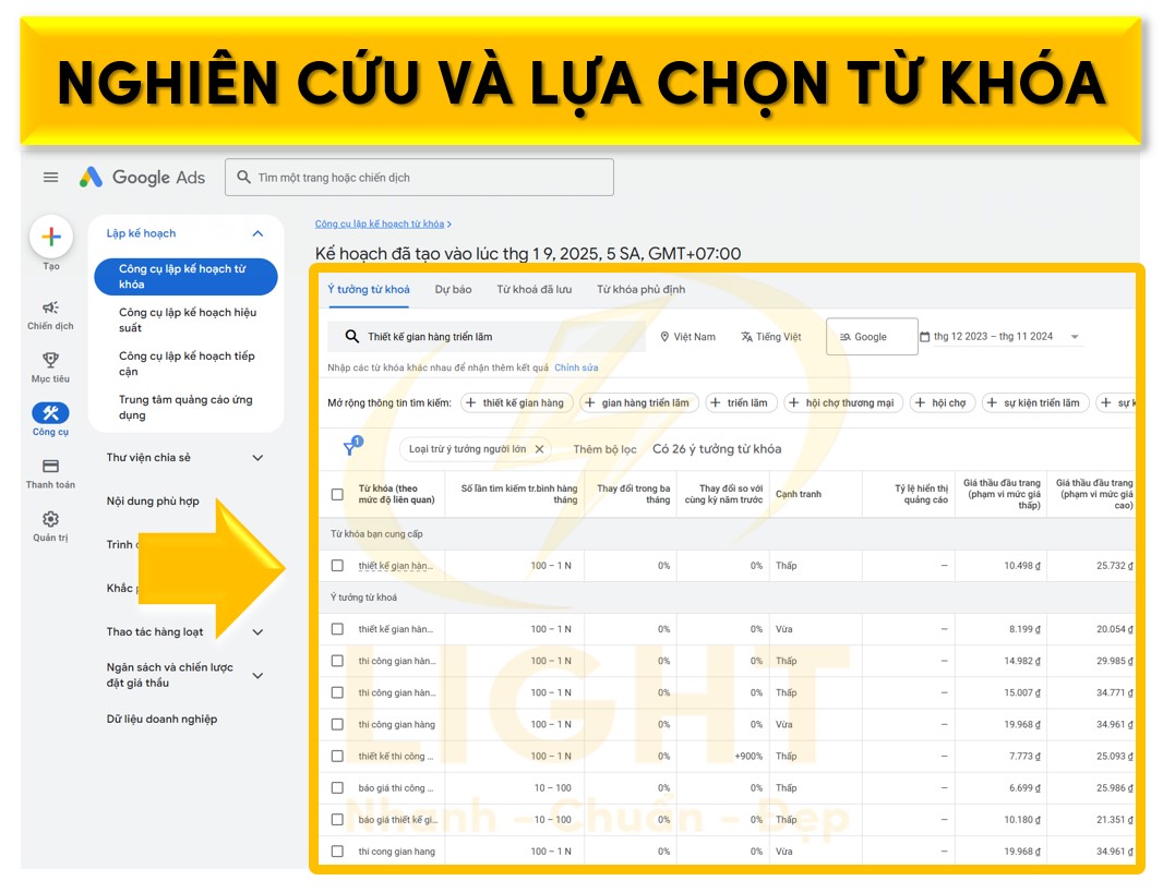 ghiên cứu và lựa chọn từ khóa