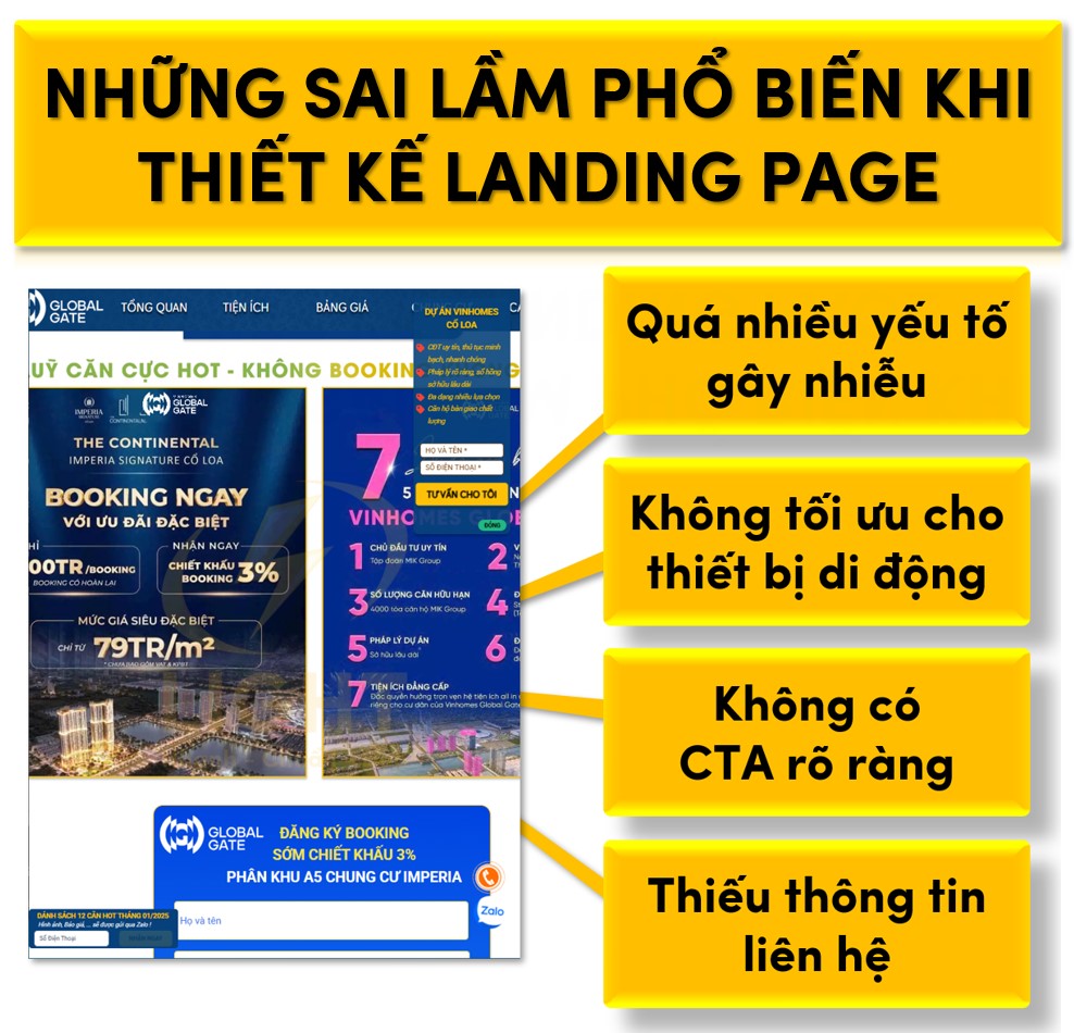 Những Sai Lầm Phổ Biến Khi Thiết Kế Landing Page