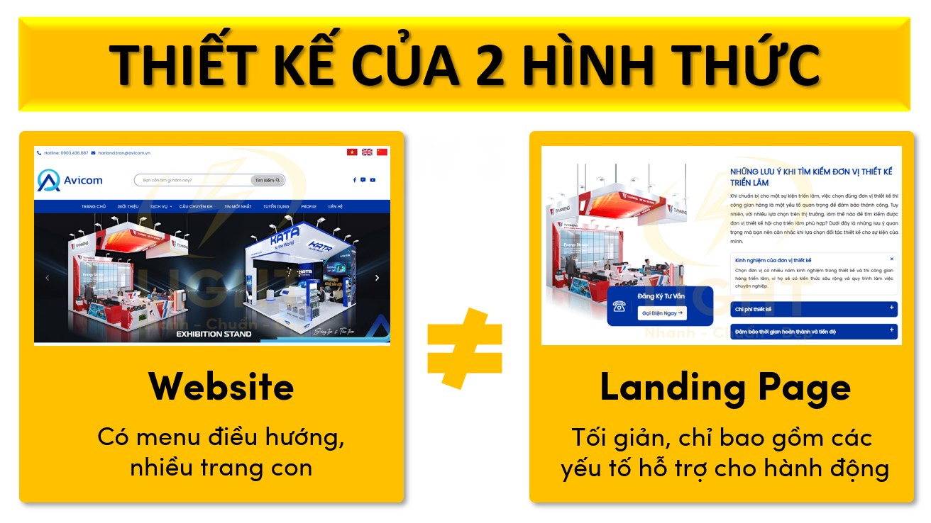 Thiết kế của 2 hình thức website và landing page