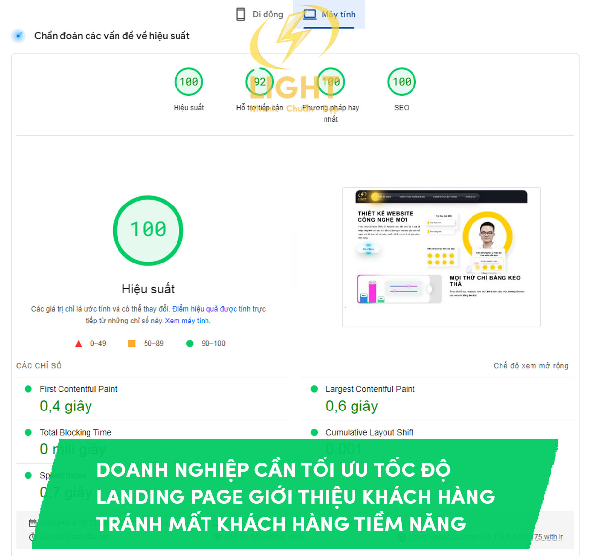 Hình ảnh giới thiệu trên landingpage cho giới thiệu khách hàng