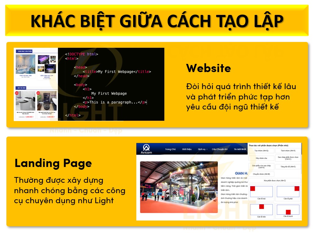  Cách tạo lập