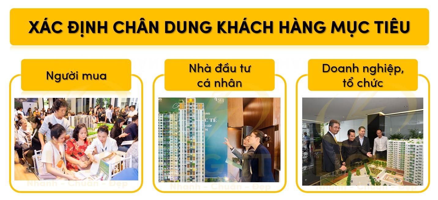 Định hình được chân dung khách hàng mục tiêu