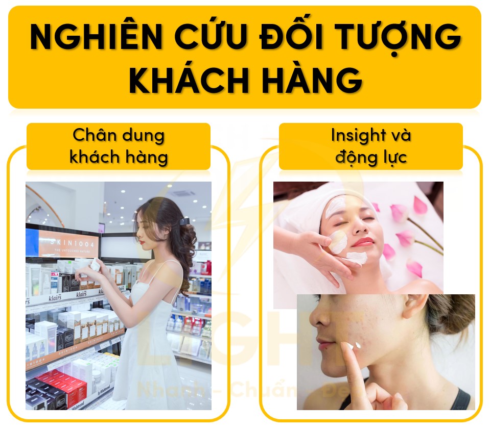 Phân tích đối tượng khách hàng