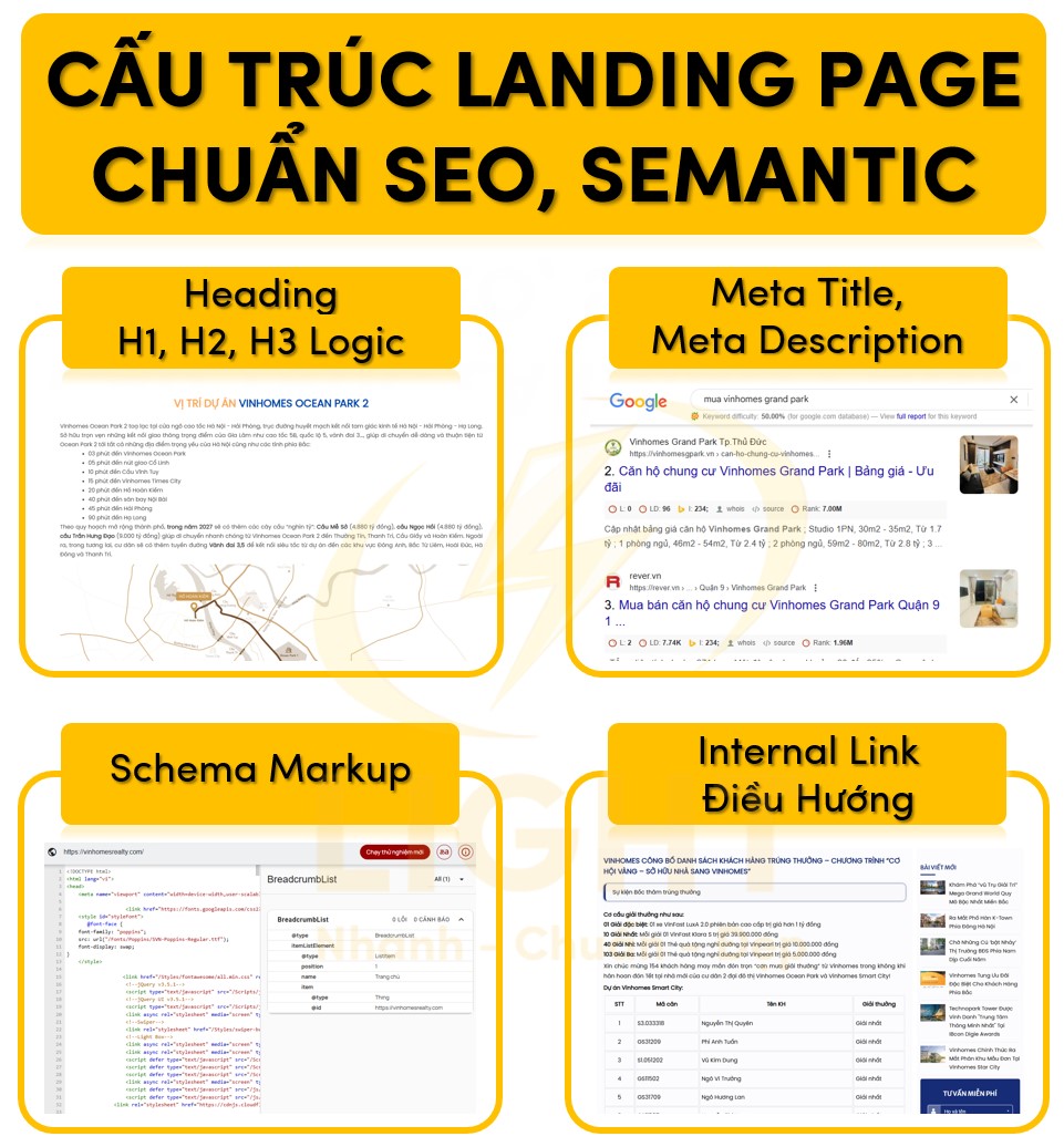 Cách Thiết Kế Landing Page Bất Động Sản Thu Hút Khách Hàng Tiềm Năng