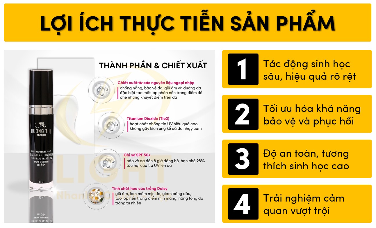 Lợi ích thực tế mà sản phẩm mang lại