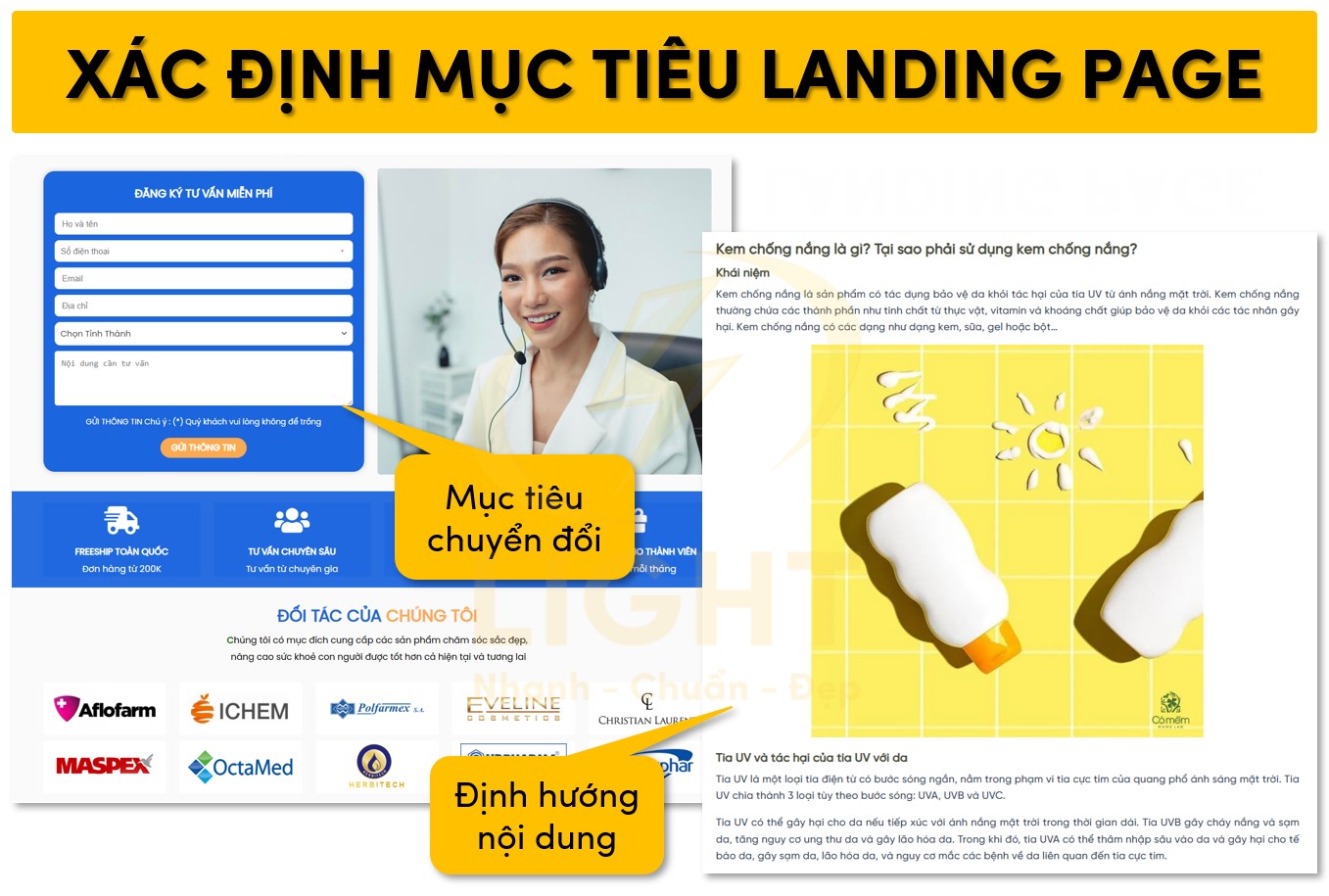 Xác định mục tiêu Landing page Mỹ phẩm nhắm tới