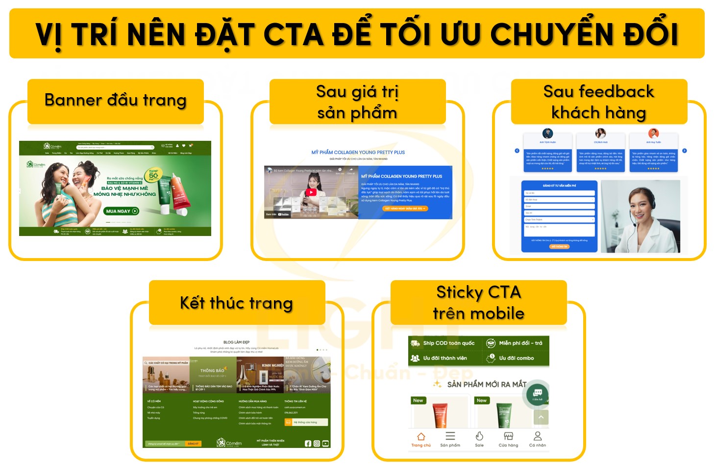 Các vị trí đặt CTA giúp tối ưu chuyển đổi