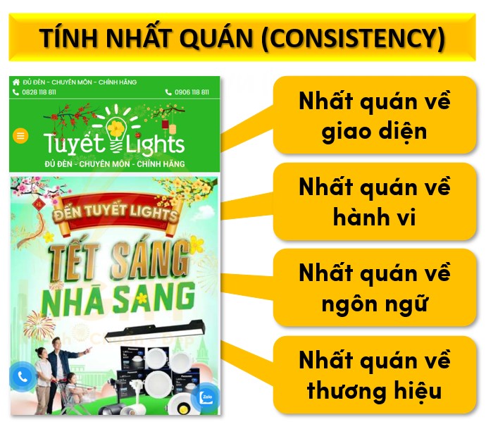 Tính nhất quán (Consistency)