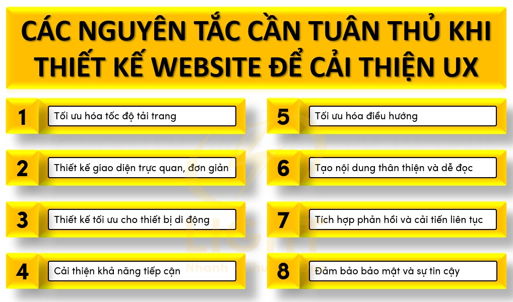 Các nguyên tắc cần tuân thủ khi thiết kế website để cải thiện UX