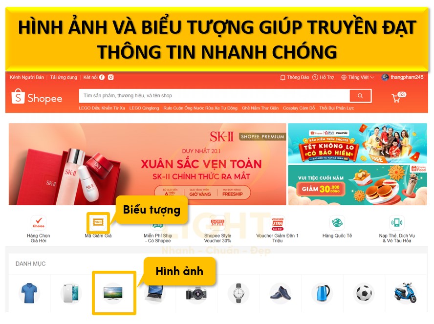 Hình ảnh và biểu tượng giúp truyền đạt thông tin nhanh chóng