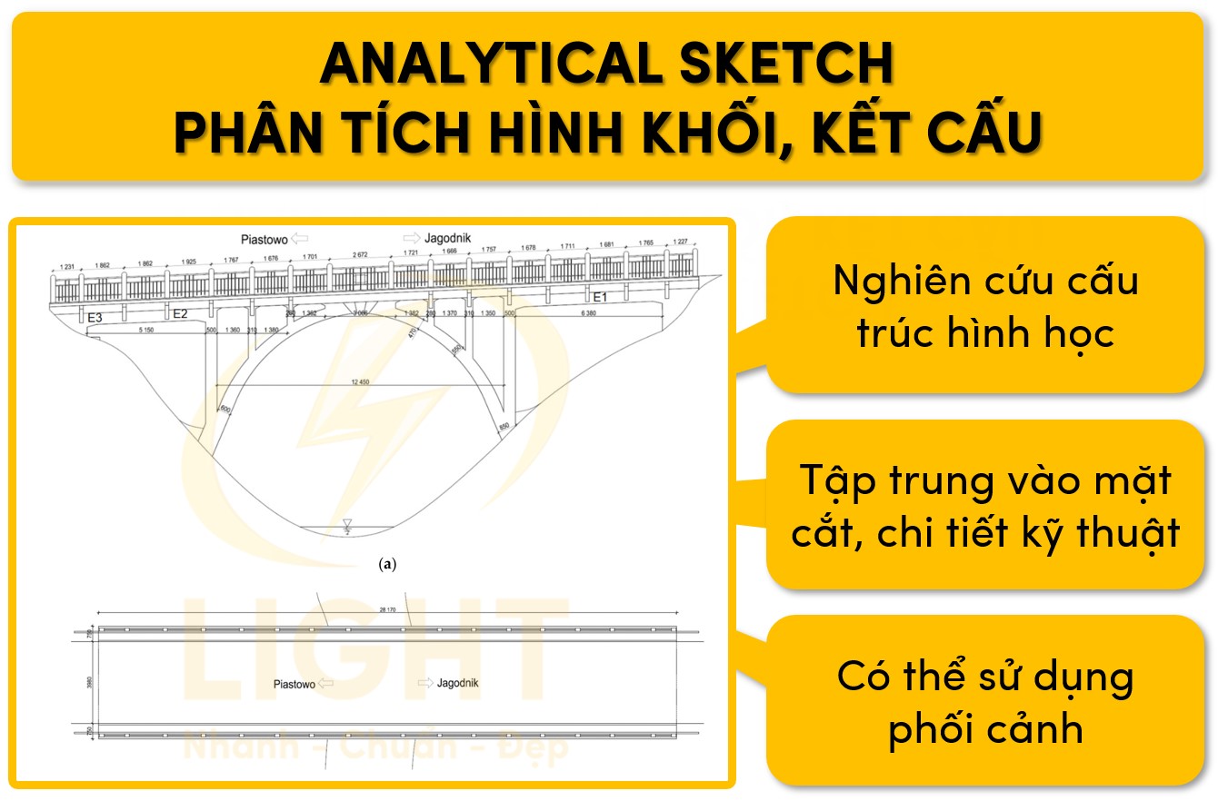 Phân tích hình khối kết cấu bằng Analytical Sketch