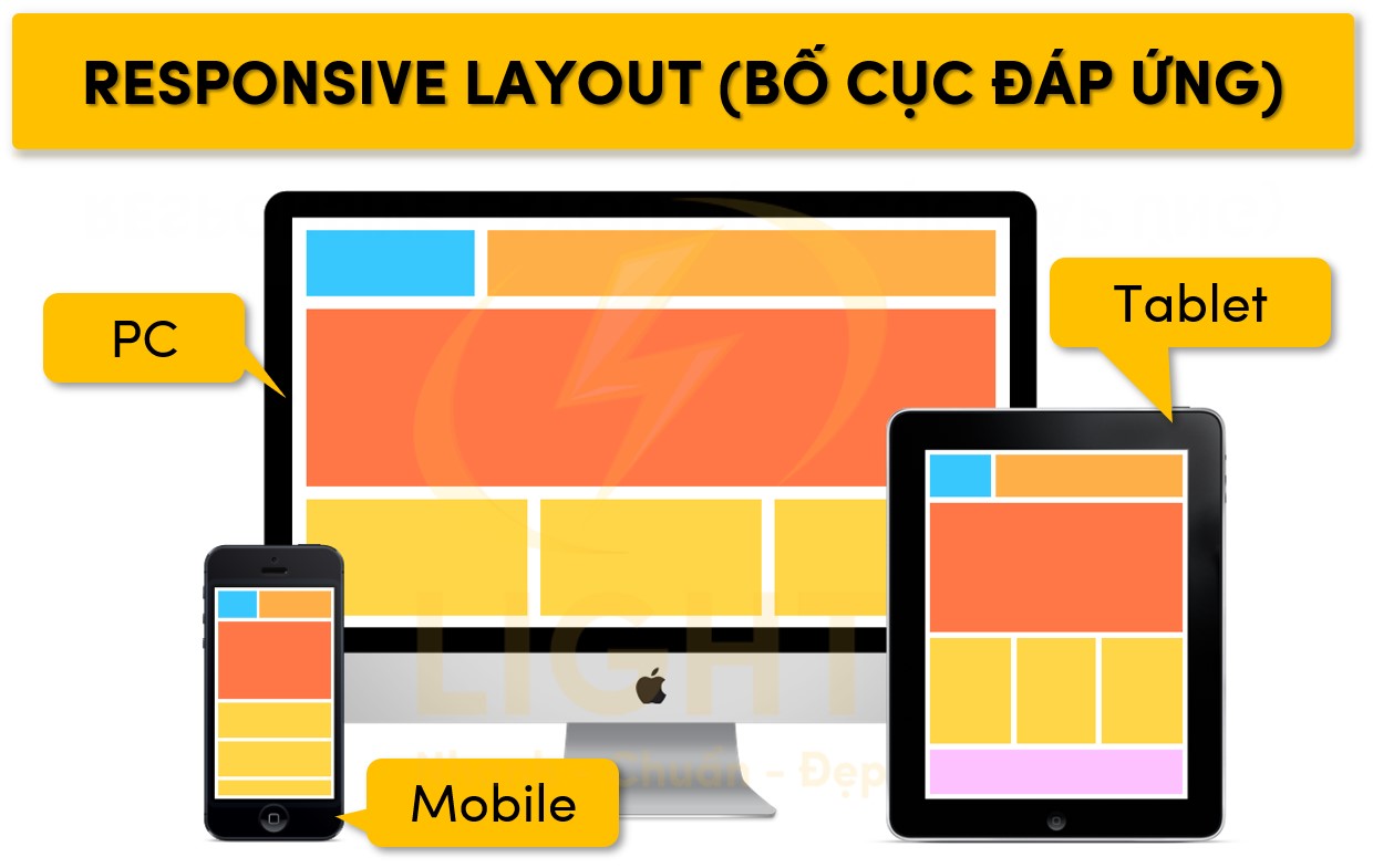 Bố cục đáp ứng Responsive Layout