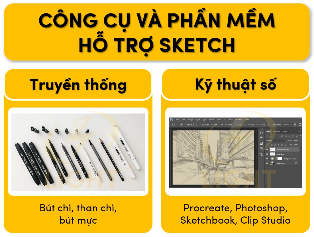 Phần mềm và công cụ hỗ trợ Sketch