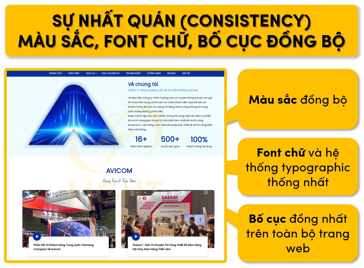 Tính nhất quán Consistency trong Minimalist Design