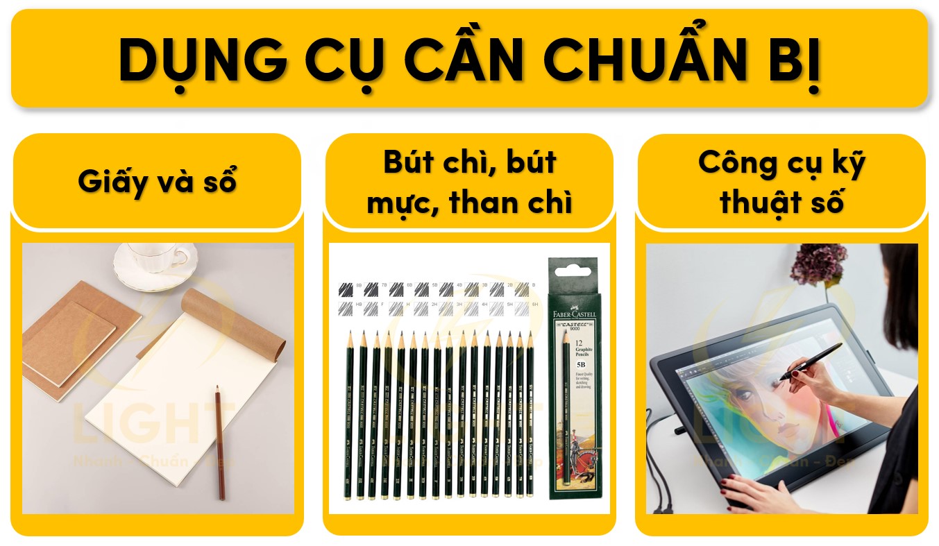 Các dụng cụ cần cho Sketch