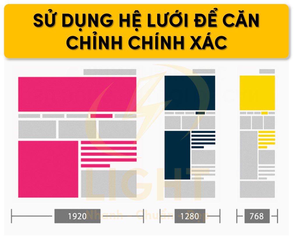 Kết hợp hệ lưới để căn chỉnh chính xác