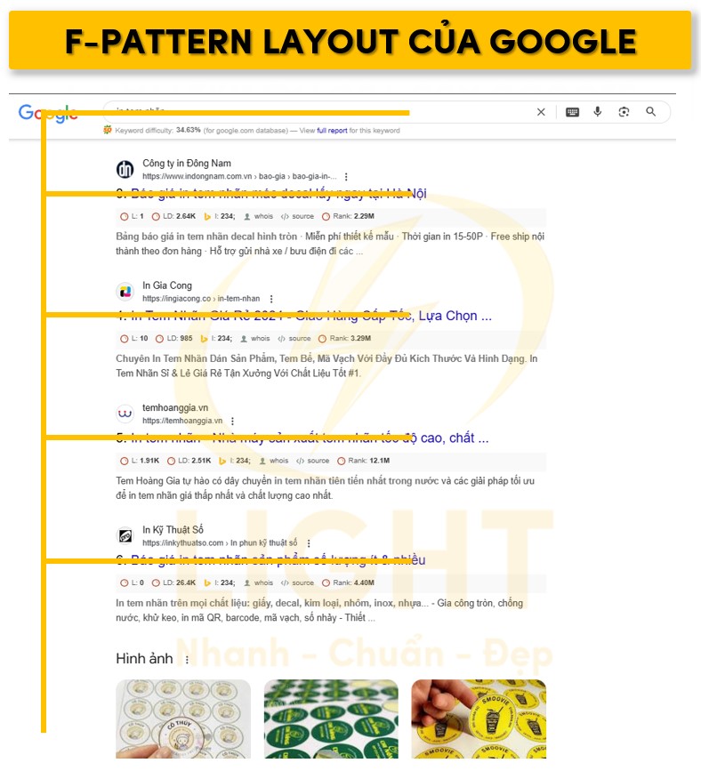 Bố cục F-Pattern của Google