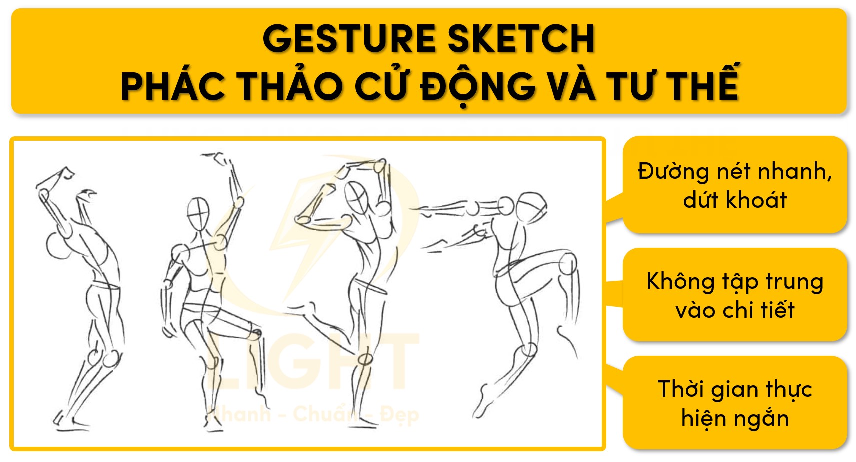 PPhác thảo tư thế và cử động Gesture Sketch