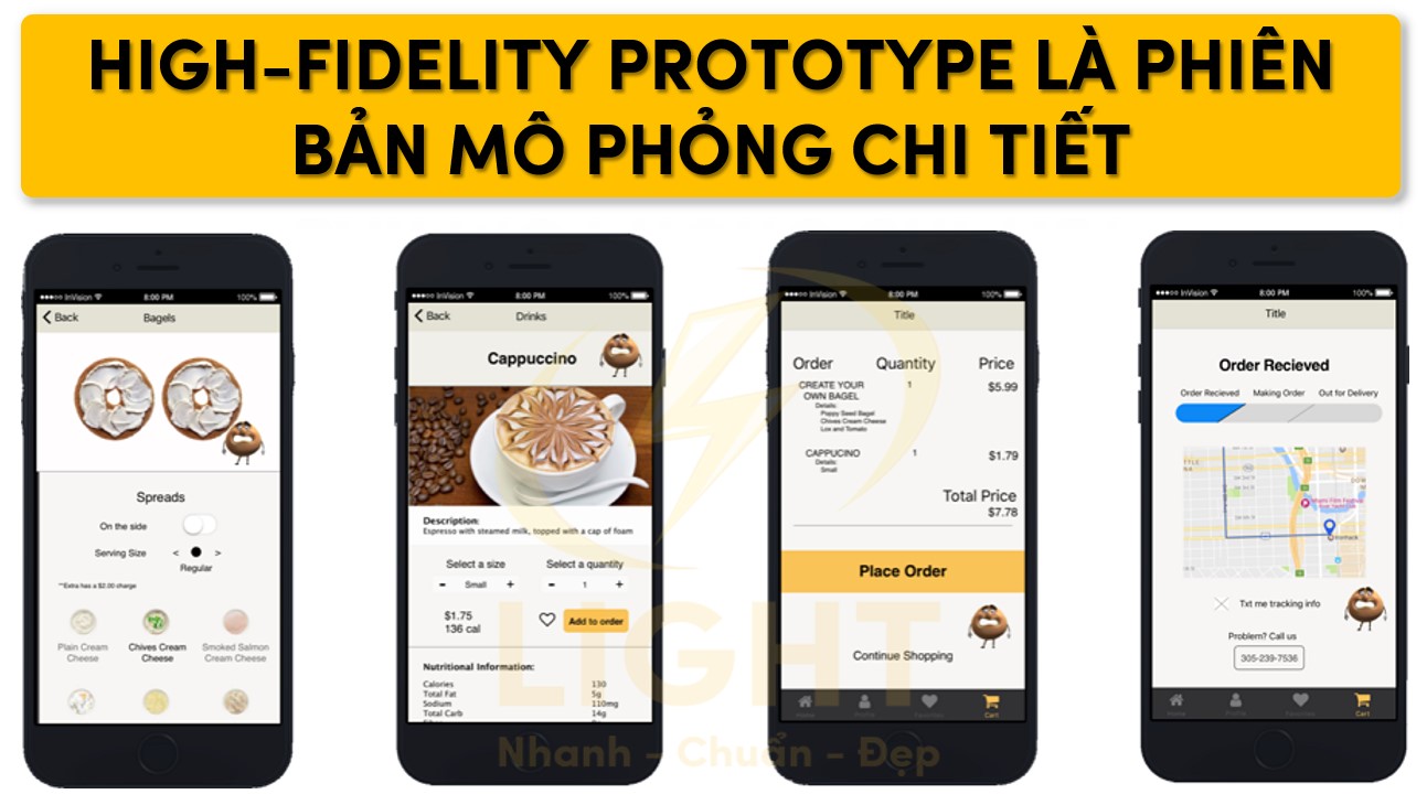 Prototype động (High-fidelity Prototype) là bản thiết kế chi tiết