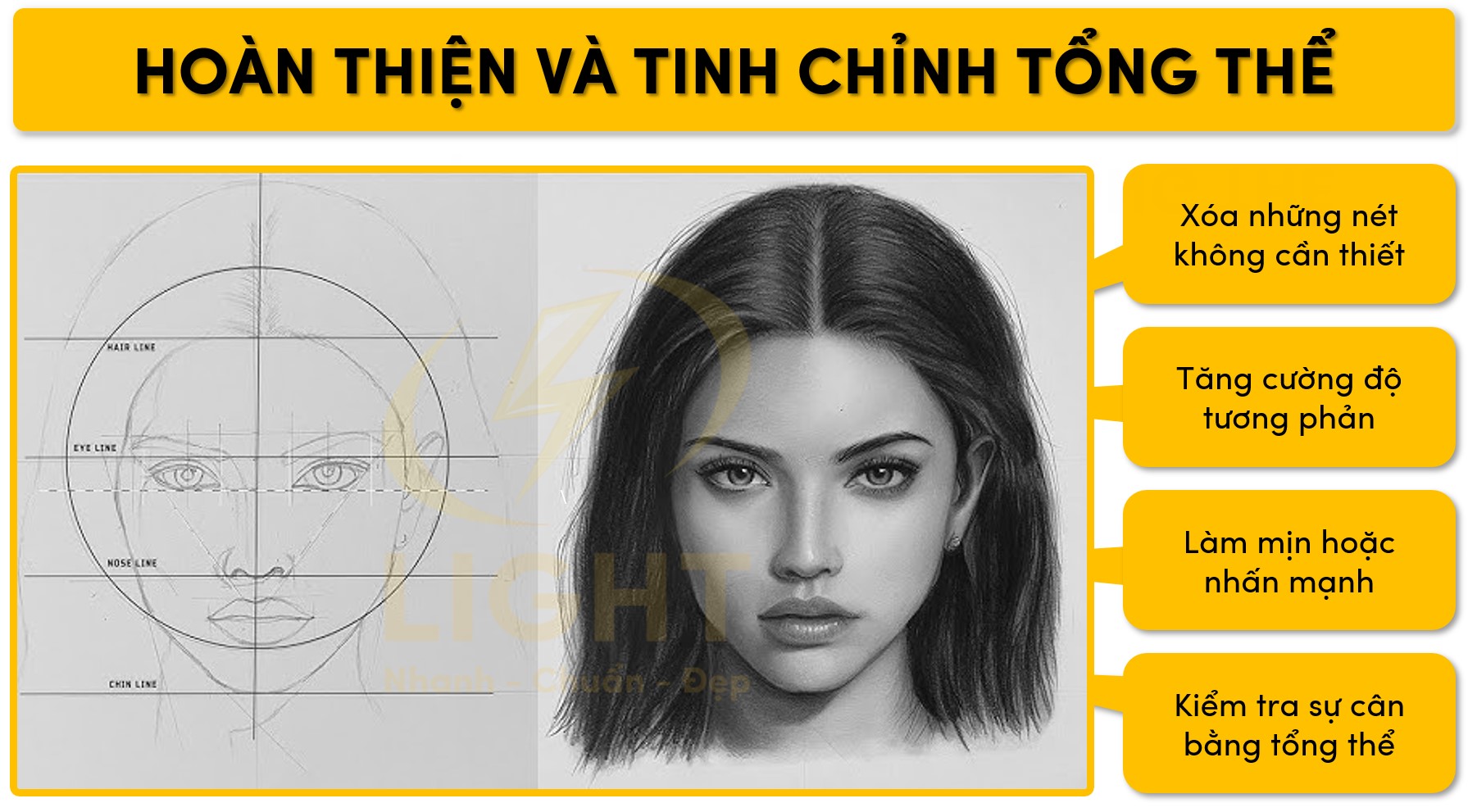 Hoàn thiện và điều chỉnh tổng thể Sketch