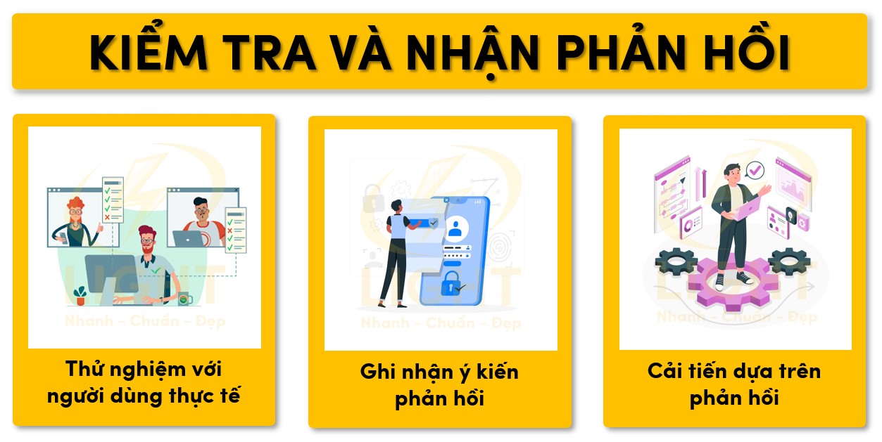 Tiến hành kiểm tra và thu thập phản hồi