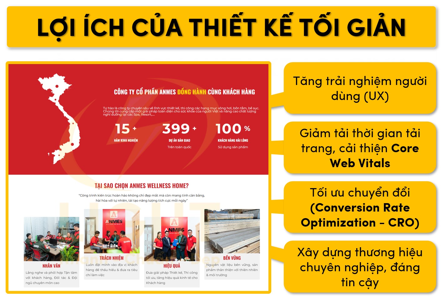 Một số lợi ích của thiết kế tối giản
