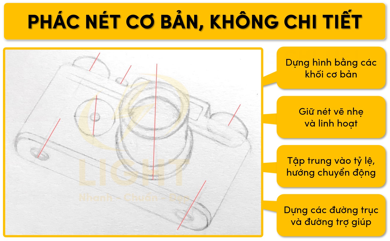 Tập trung vào các nét cơ bản tránh chi tiết