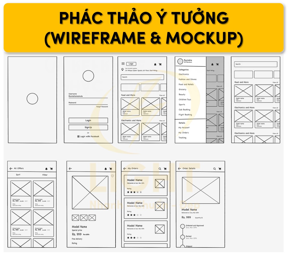 Sử dụng Wireframe và Mockup để phác thảo ý tưởng