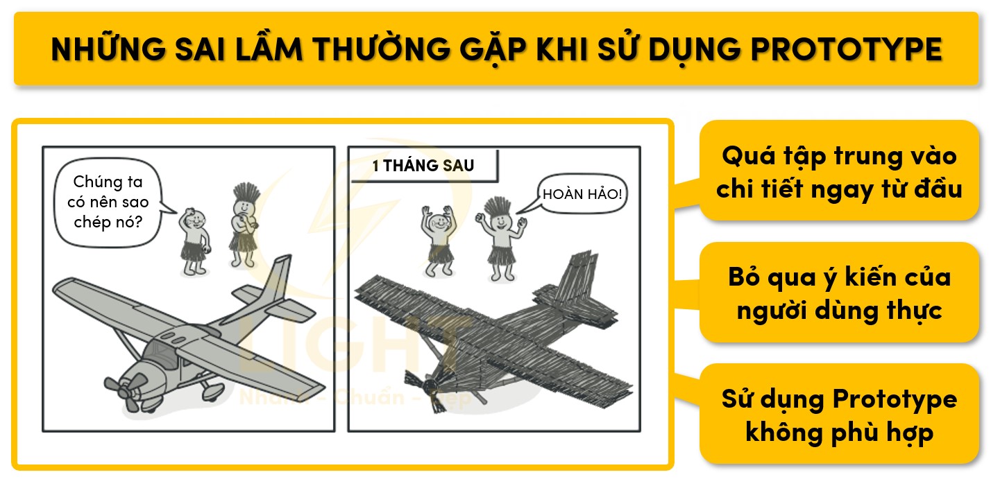 Sai lầm thường gặp khi dùng prototype
