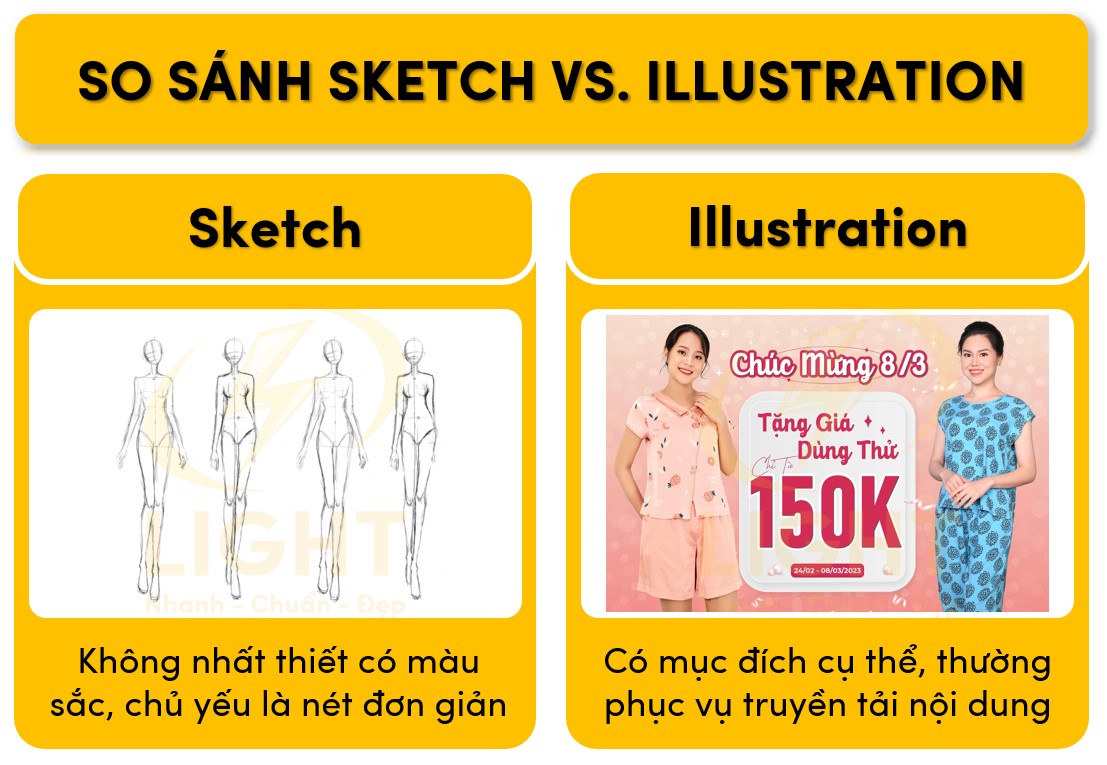 So sánh Sketch và Illustration