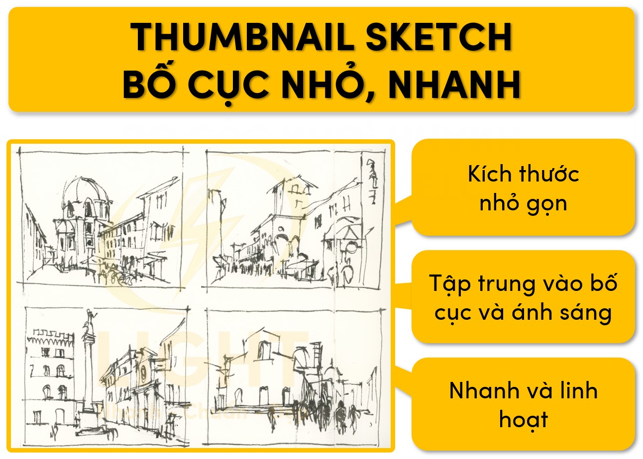 Bản phác thảo bố cục nhỏ Thumbnail Sketch