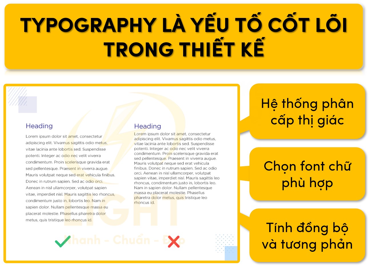 Yếu tố cốt lõi Typography trong thiết kế