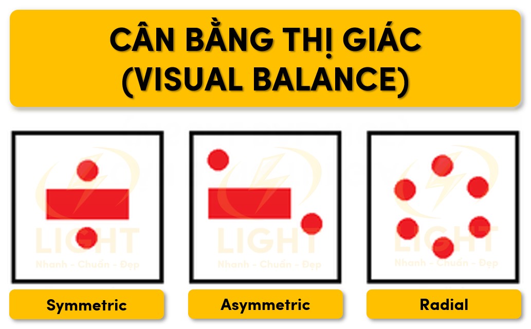 Visual Balance - Cân bằng thị giác