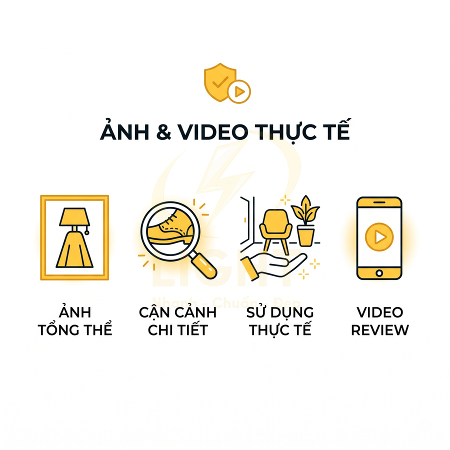 Ảnh minh họa các dạng nội dung sản phẩm gồm ảnh tổng thể, cận cảnh, sử dụng thực tế và video review