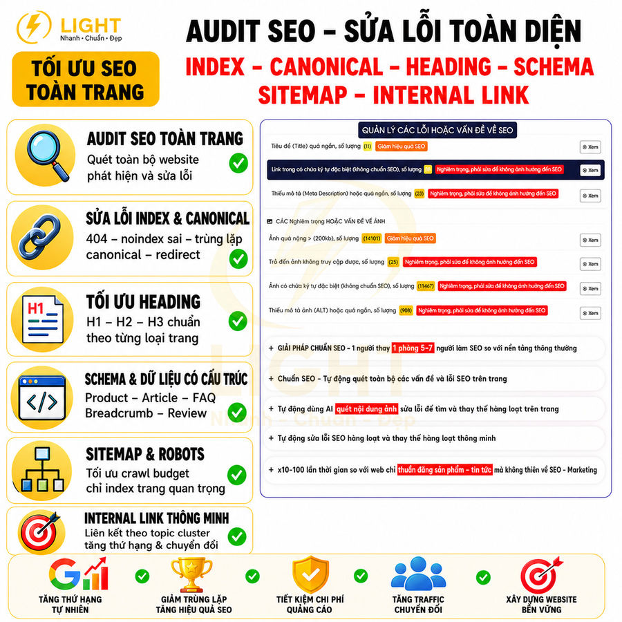 Banner dịch vụ audit SEO toàn trang của Light với các hạng mục tối ưu index canonical heading schema sitemap internal link