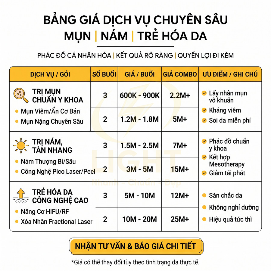 Bảng giá dịch vụ trị mụn, trị nám, tàn nhang và trẻ hóa da công nghệ cao tại spa thẩm mỹ
