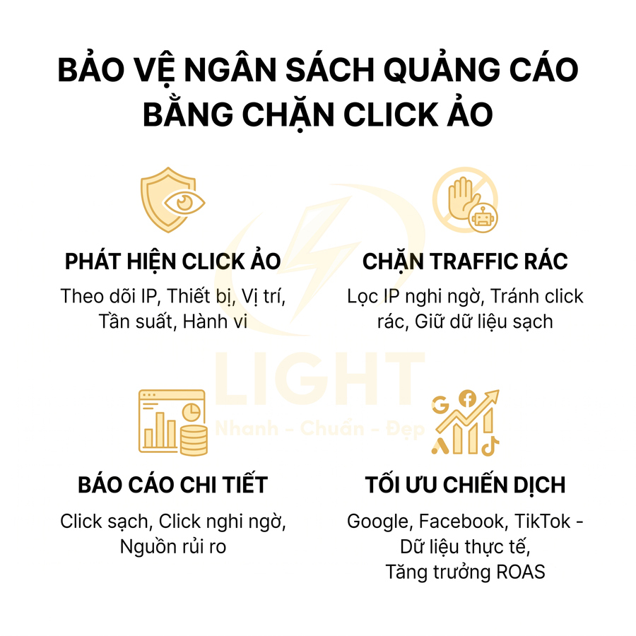 Giải pháp Light bảo vệ ngân sách quảng cáo bằng chặn click ảo, lọc traffic rác và tối ưu chiến dịch marketing