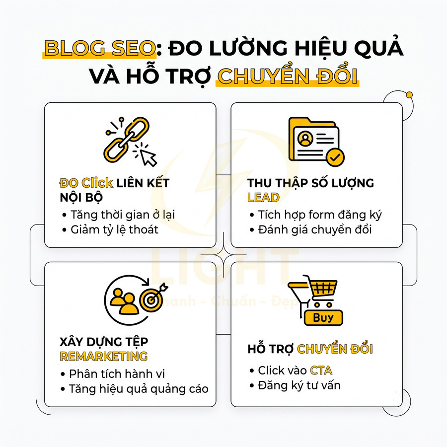 Infographic blog SEO đo lường hiệu quả và hỗ trợ chuyển đổi với click nội bộ, thu thập lead, remarketing, tăng chuyển đổi