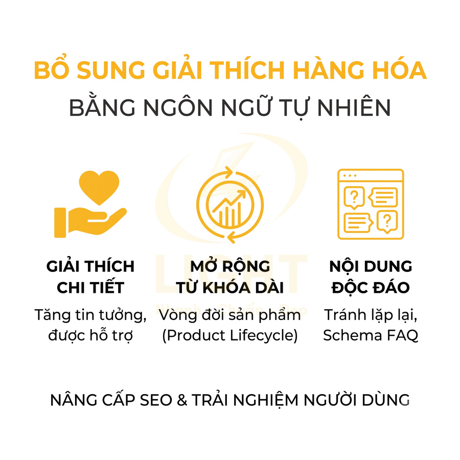 Banner giới thiệu giải thích hàng hóa bằng ngôn ngữ tự nhiên giúp mở rộng từ khóa dài và nâng cấp SEO trải nghiệm người dùng