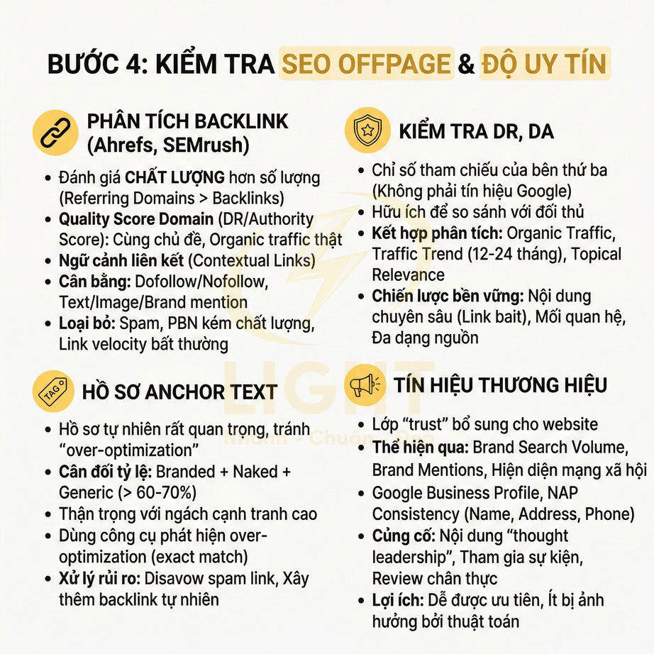 Hướng dẫn kiểm tra SEO offpage và độ uy tín: phân tích backlink, hồ sơ anchor text, kiểm tra DR DA và tín hiệu thương hiệu