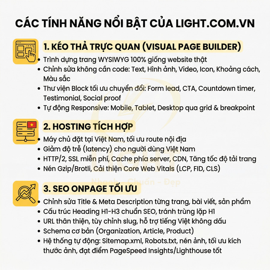 Các tính năng nổi bật của nền tảng thiết kế website LIGHT.com.vn: kéo thả trực quan, hosting tích hợp, SEO onpage tối ưu