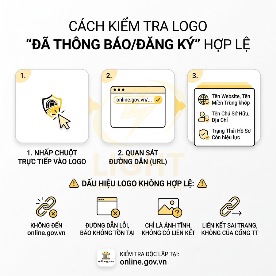 Hướng dẫn kiểm tra logo đã thông báo đăng ký hợp lệ và dấu hiệu logo không hợp lệ trên online.gov.vn