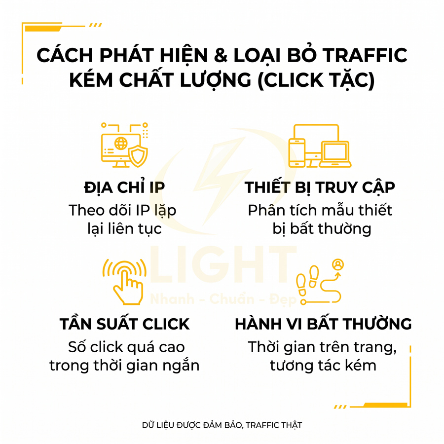 Cách phát hiện và loại bỏ traffic kém chất lượng qua địa chỉ IP, thiết bị truy cập, tần suất click và hành vi bất thường