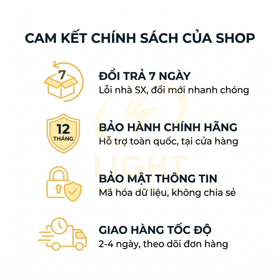 Chính sách shop với đổi trả 7 ngày, bảo hành 12 tháng, bảo mật thông tin và giao hàng nhanh 2 đến 4 ngày