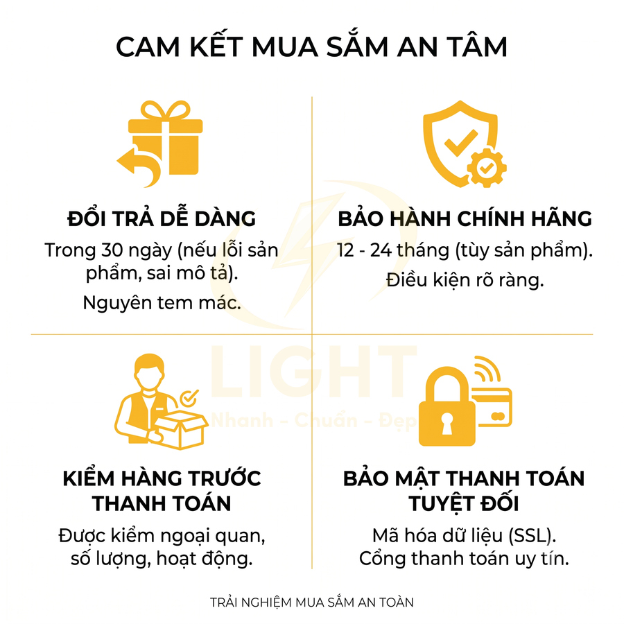 Chính sách mua sắm an tâm với đổi trả 30 ngày, bảo hành chính hãng, kiểm hàng trước thanh toán và bảo mật thanh toán