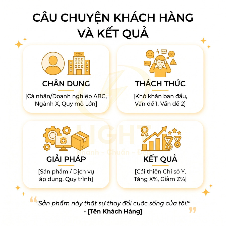 Mẫu nội dung câu chuyện khách hàng và kết quả với các mục chân dung, thách thức, giải pháp, kết quả