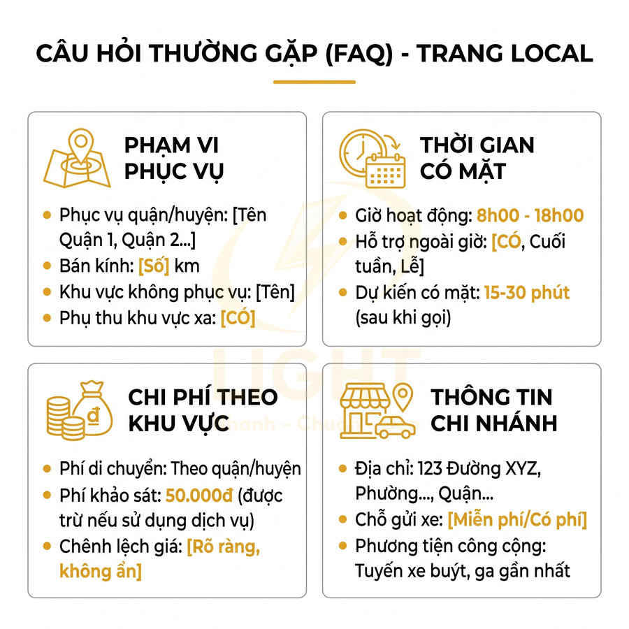 Mẫu FAQ trang local trình bày phạm vi phục vụ, thời gian có mặt, chi phí theo khu vực và thông tin chi nhánh