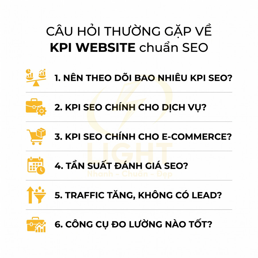 Danh sách câu hỏi thường gặp về KPI website chuẩn SEO và các vấn đề đo lường hiệu quả SEO